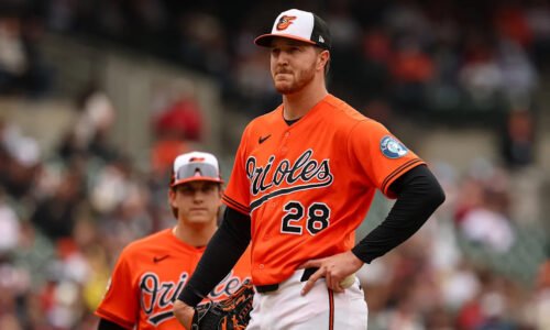 Fantasy Baseball Rest-of-Season Rankings: Scott Pianowski's updated risers and fallers as of May 19