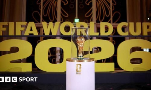 A picture of the Fifa World Cup trophy in front of the words Fifa World Cup 2026.