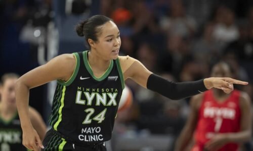 Final Injury Report for Lynx-Sky: Will Napheesa Collier, Azura Stevens Play?