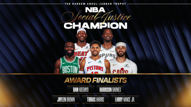 2025-26 NBA Awards: Finalists for league accolades announced