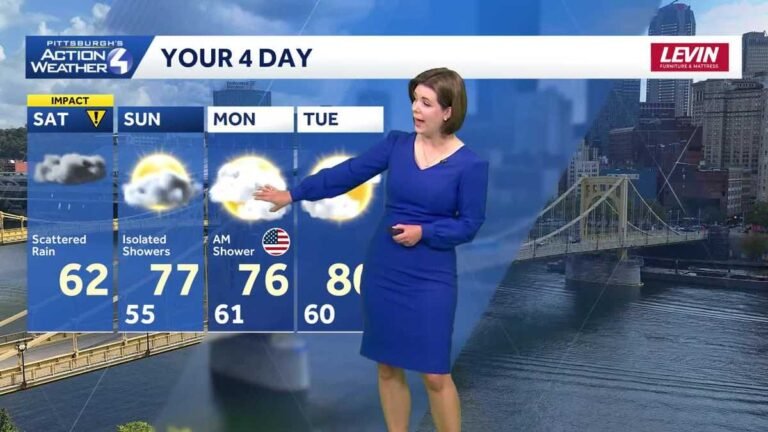 Flood Watch for Western Pennsylvania on Memorial Day weekend