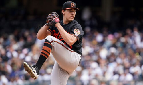 Gibson recalled to start tonight against Rays