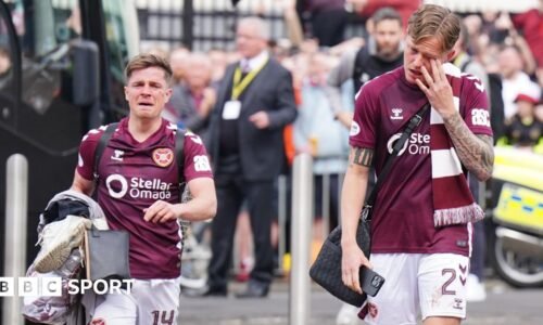 Aberdeen fans