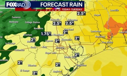 Houston weather: Isolated storm chances Friday, FOX 26 Storm Alert over the weekend
