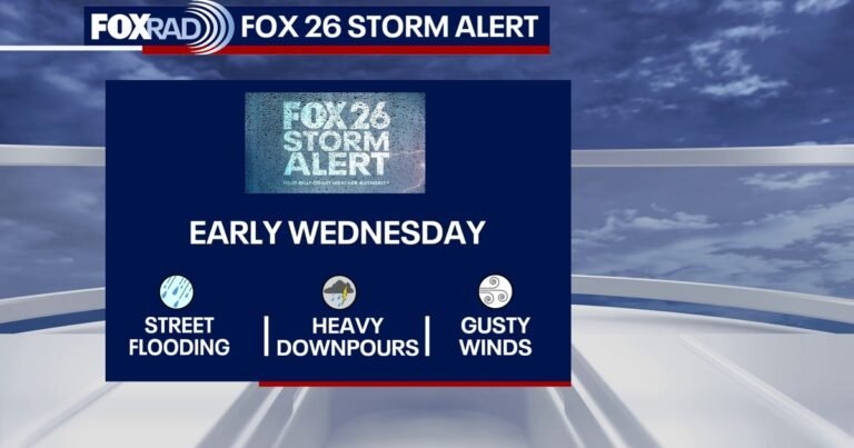 Houston weather: Storms possible overnight, Severe Thunderstorm Watch