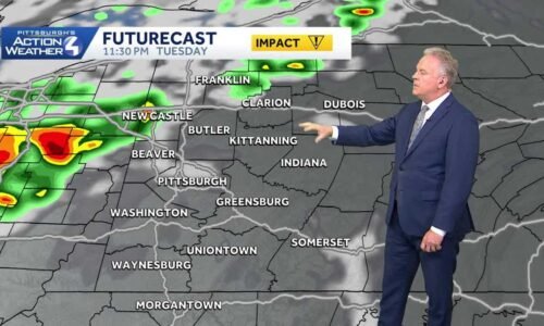 Impact Day Wednesday... Scattered showers with thunderstorms