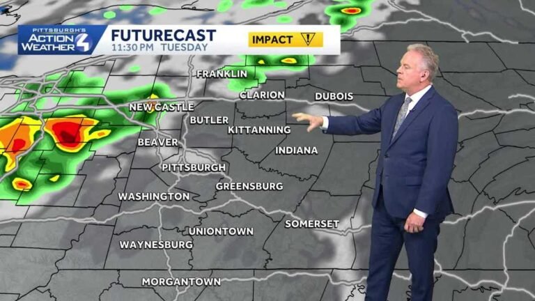 Impact Day Wednesday... Scattered showers with thunderstorms