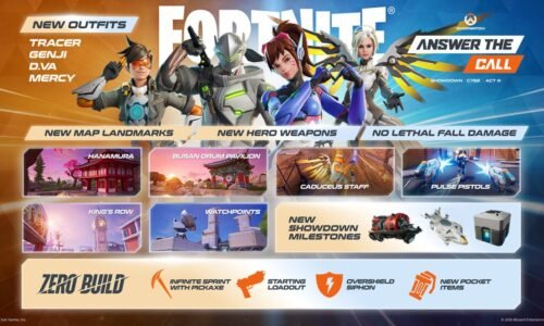 Is Fortnite down? When will the game be back online?