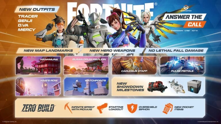 Is Fortnite down? When will the game be back online?