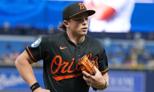 Jackson Holliday returns to Orioles lineup