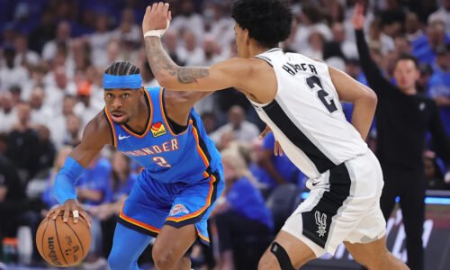 Jay Williams Can’t Root for Thunder Amid Lack of ‘Respect’ for Basketball