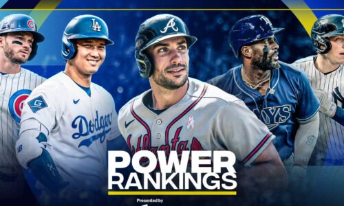 MLB Power Rankings week of May 17, 2026