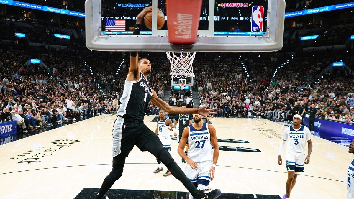Minnesota Timberwolves vs San Antonio Spurs TV channel, how to watch