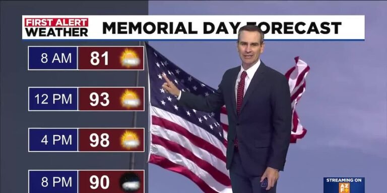Monday mountain storms, low 90s return later this week for Phoenix area