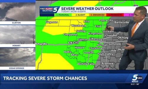 Oklahoma sees storm risk Friday and into weekend