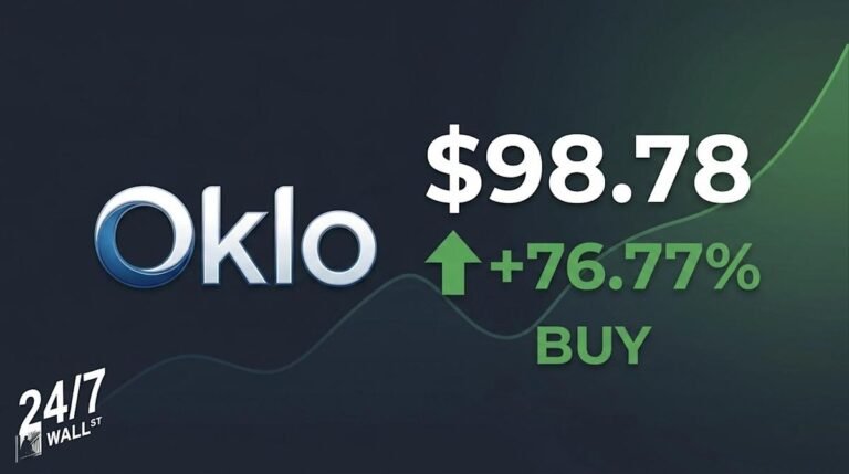Oklo Stock Will Surge 75% This Year