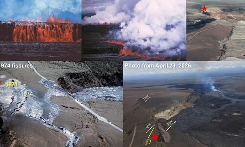 Photograph collage showing Kīlauea summit eruptions and their features