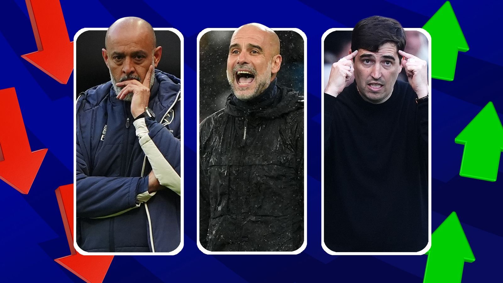 Premier League permutations
