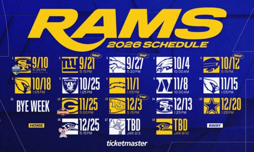 Los Angeles Rams logo