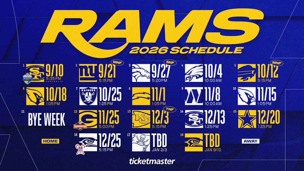 Los Angeles Rams logo