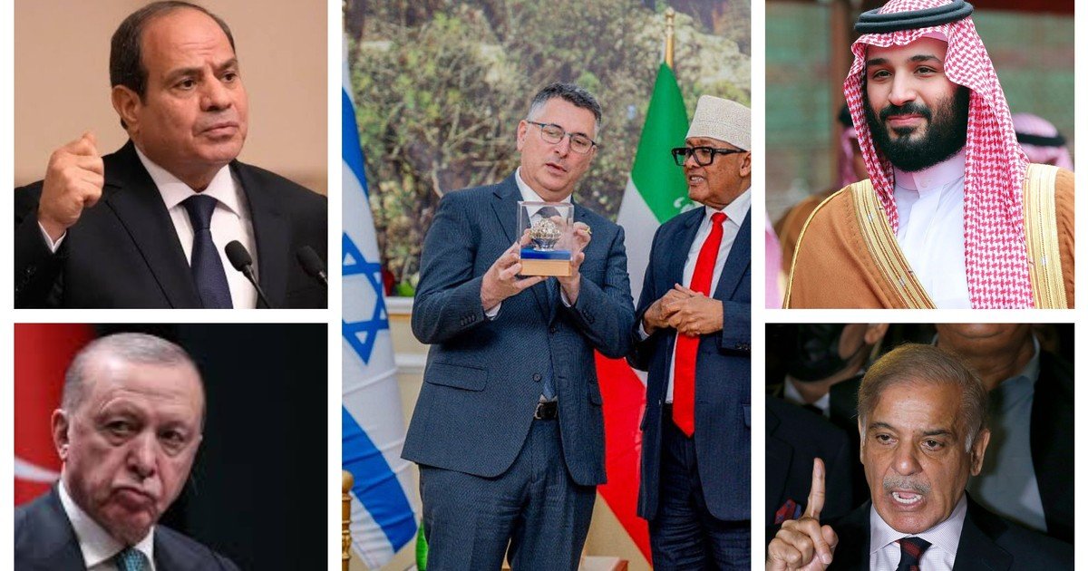 Saudi Arabia, Egypt and Turkey enraged by Somaliland's move to open an embassy in Israel’s Jerusalem