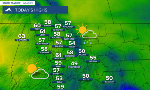 Spring showers continue this week