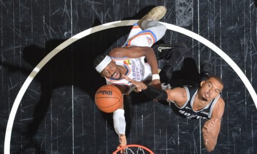 2026 NBA Play-in Tournament, Playoffs & Finals Schedule