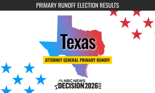 Texas Attorney General Primary Runoff Election 2026 Live Results
