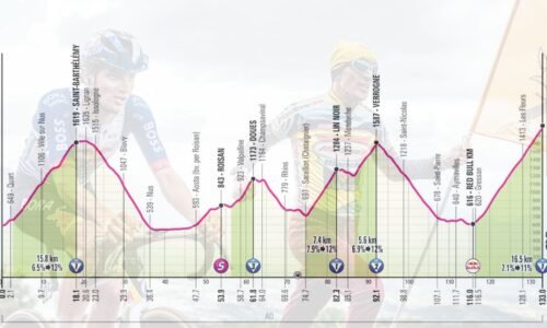 Stage 14 preview Giro d'Italia 2026