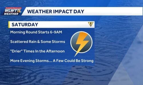 Tracking chance for strong storms in Cincinnati