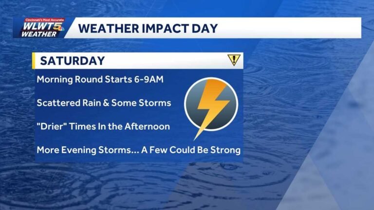 Tracking chance for strong storms in Cincinnati