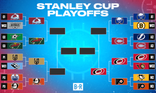 Updated 2026 NHL Stanley Cup Playoffs Bracket, Schedule and Top Highlights from May 12