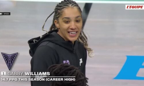 WNBA : Avec Gabby Williams en leader, Golden State gagne le choc de la nuit en WNBA à New York