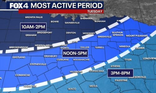 Weather Forecast: Timing for thunderstorms, hail and heavy rain across DFW