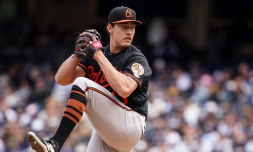 Wednesday night Orioles game thread: vs. Rays, 6:35pm ET