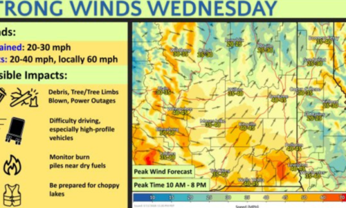 Wednesday's high winds could cause power outages in Spokane County | Top Stories