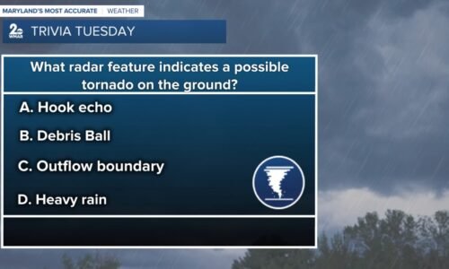 What radar feature indicates a possible tornado on the ground?