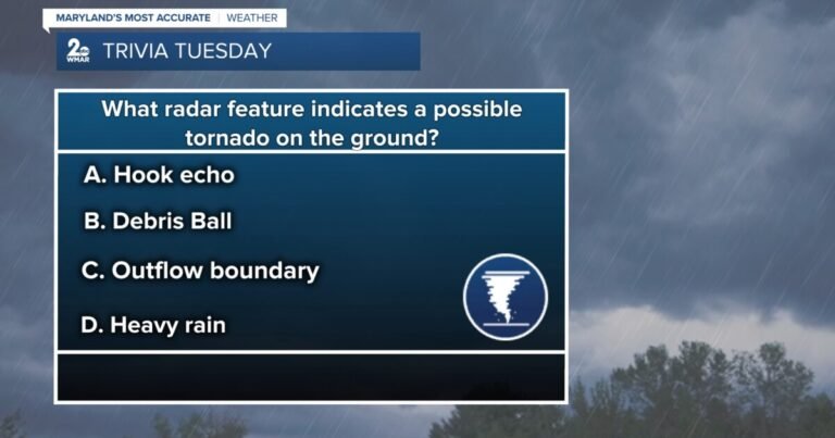 What radar feature indicates a possible tornado on the ground?