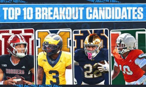 op 10 Breakout Candidates Heading Into The 2026 College Football Season