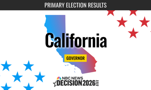 California Governor Primary Election 2026 Live Results