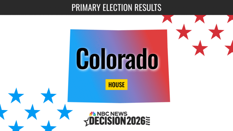 Colorado House Primary Election 2026 Live Results
