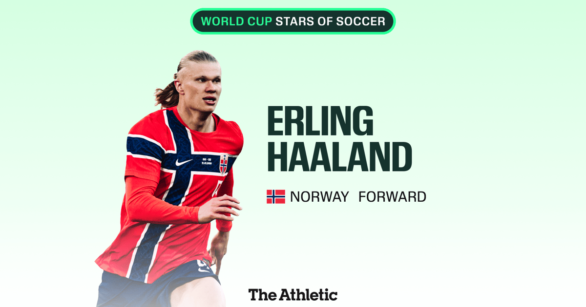 Erling Haaland: Stars of Soccer, World Cup 2026