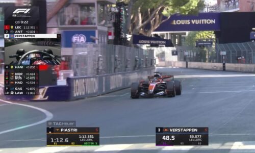GP de Mônaco da F1 2026: horários e onde assistir ao vivo