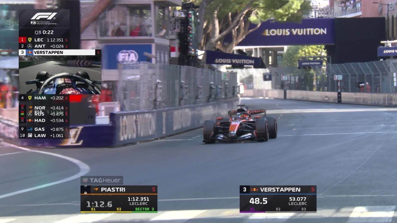GP de Mônaco da F1 2026: horários e onde assistir ao vivo