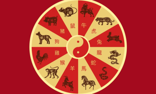 Horóscopo Chinês: previsões para os 12 signos em julho de 2026