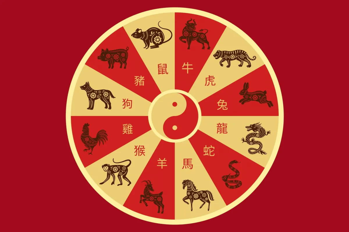 Horóscopo Chinês: previsões para os 12 signos em julho de 2026