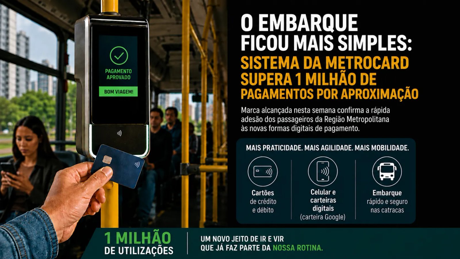 Inovação no transporte coletivo: pagamento por aproximação