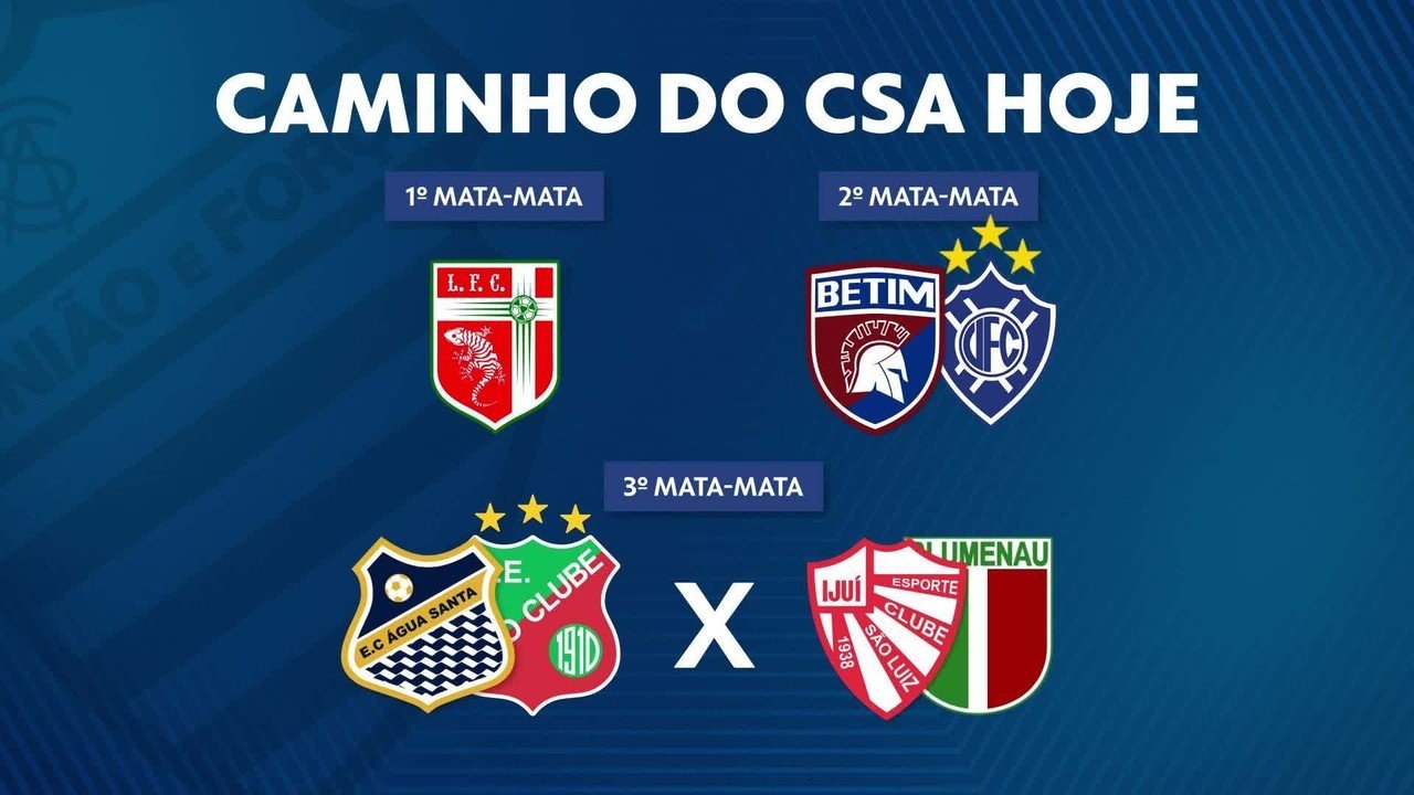 Lagarto x CSA: veja onde assistir, horário e escalações para o jogo da Série D