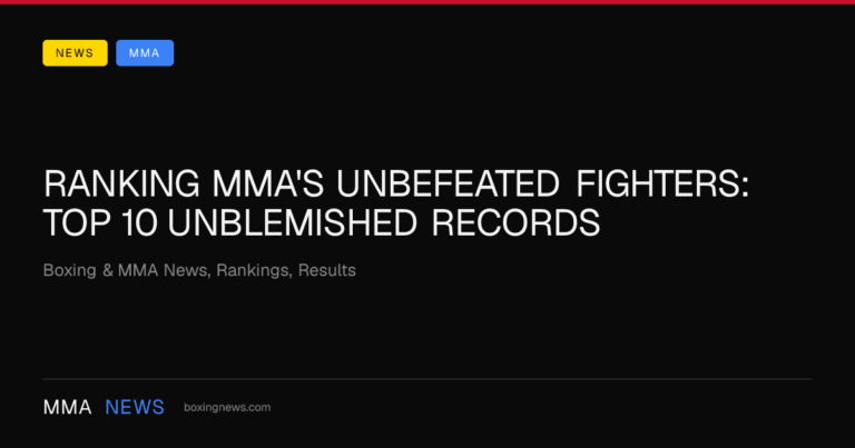 Ranking MMA's unbefeated fighters: Top 10 unblemished records