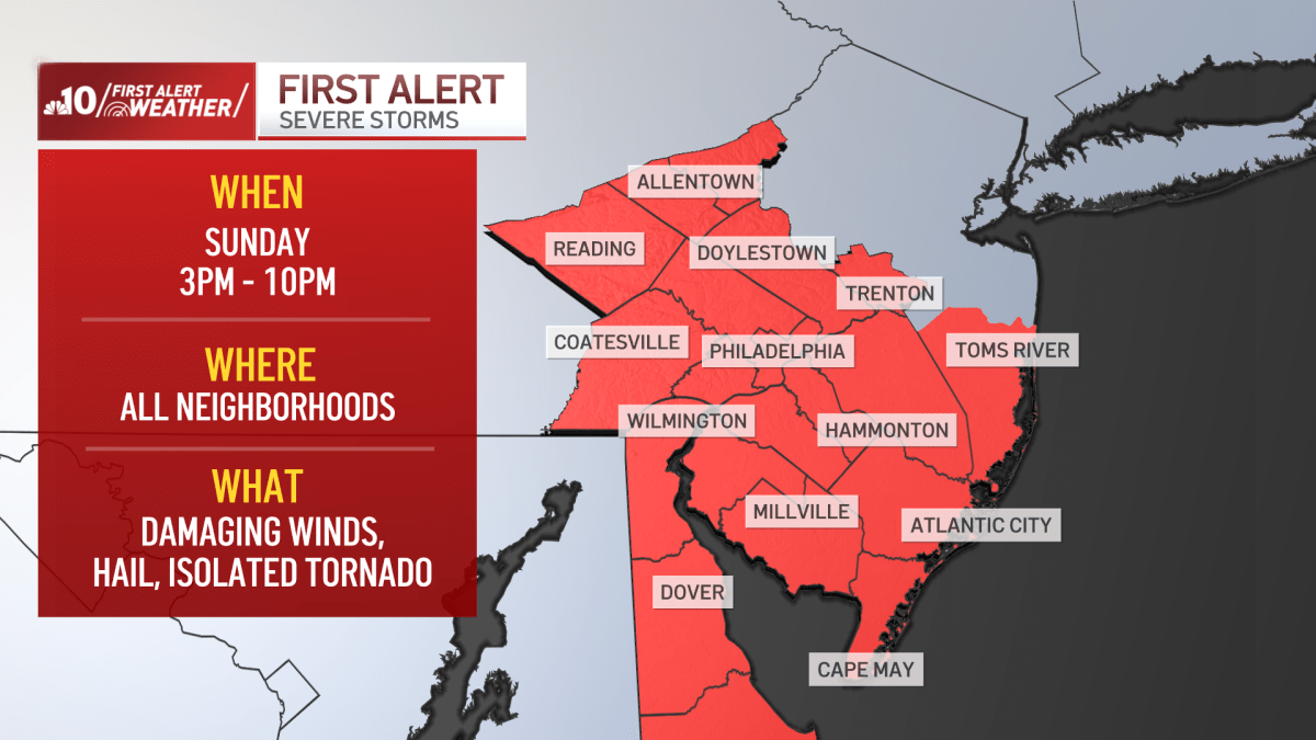Severe storms to hit Philly, Pa., NJ, Del. on Sunday – NBC10 Philadelphia